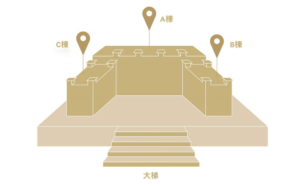 寶華山_區域導覽